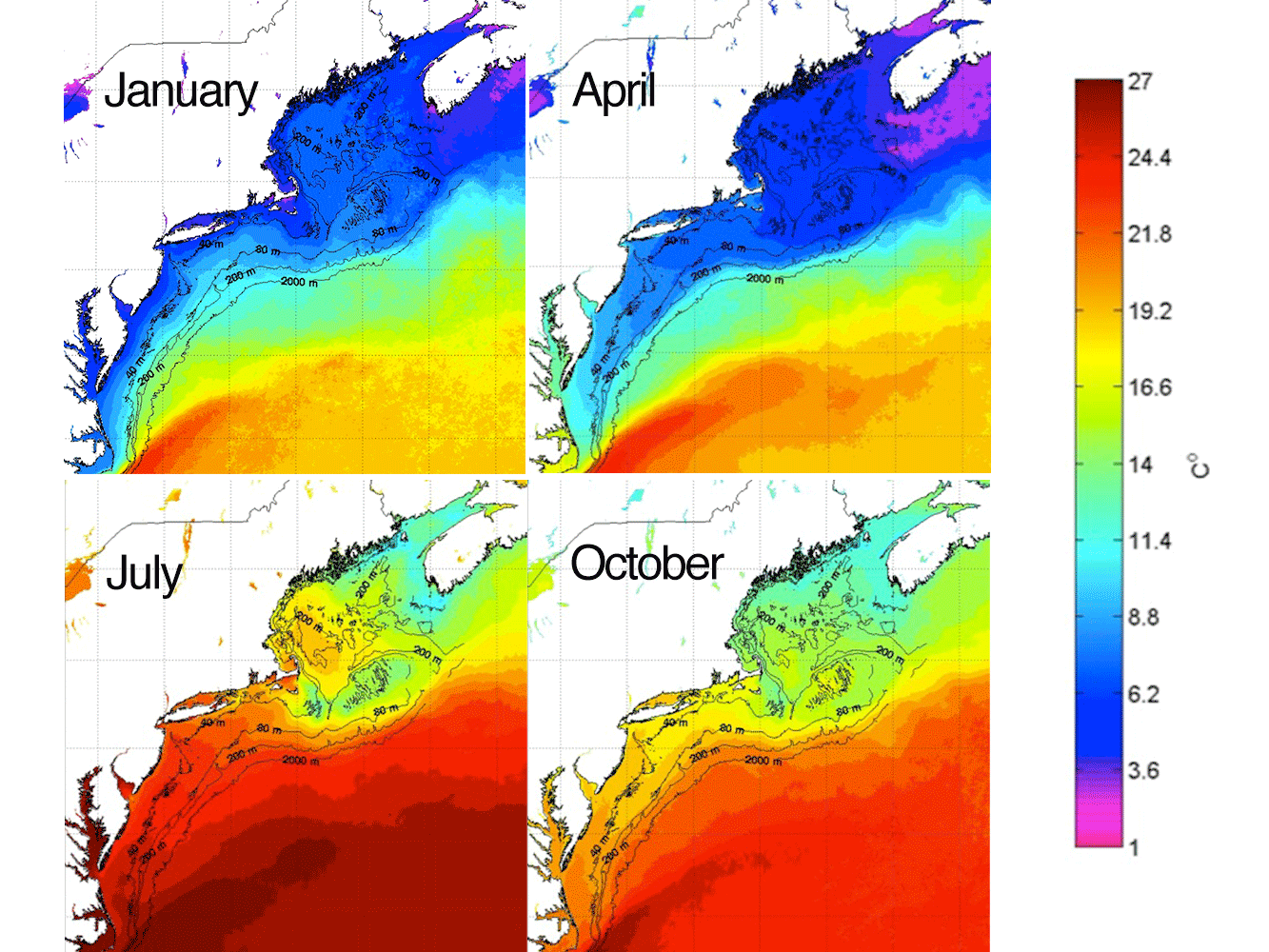 These satellite images show the temperature at the sea surface during 4 different months of the year.